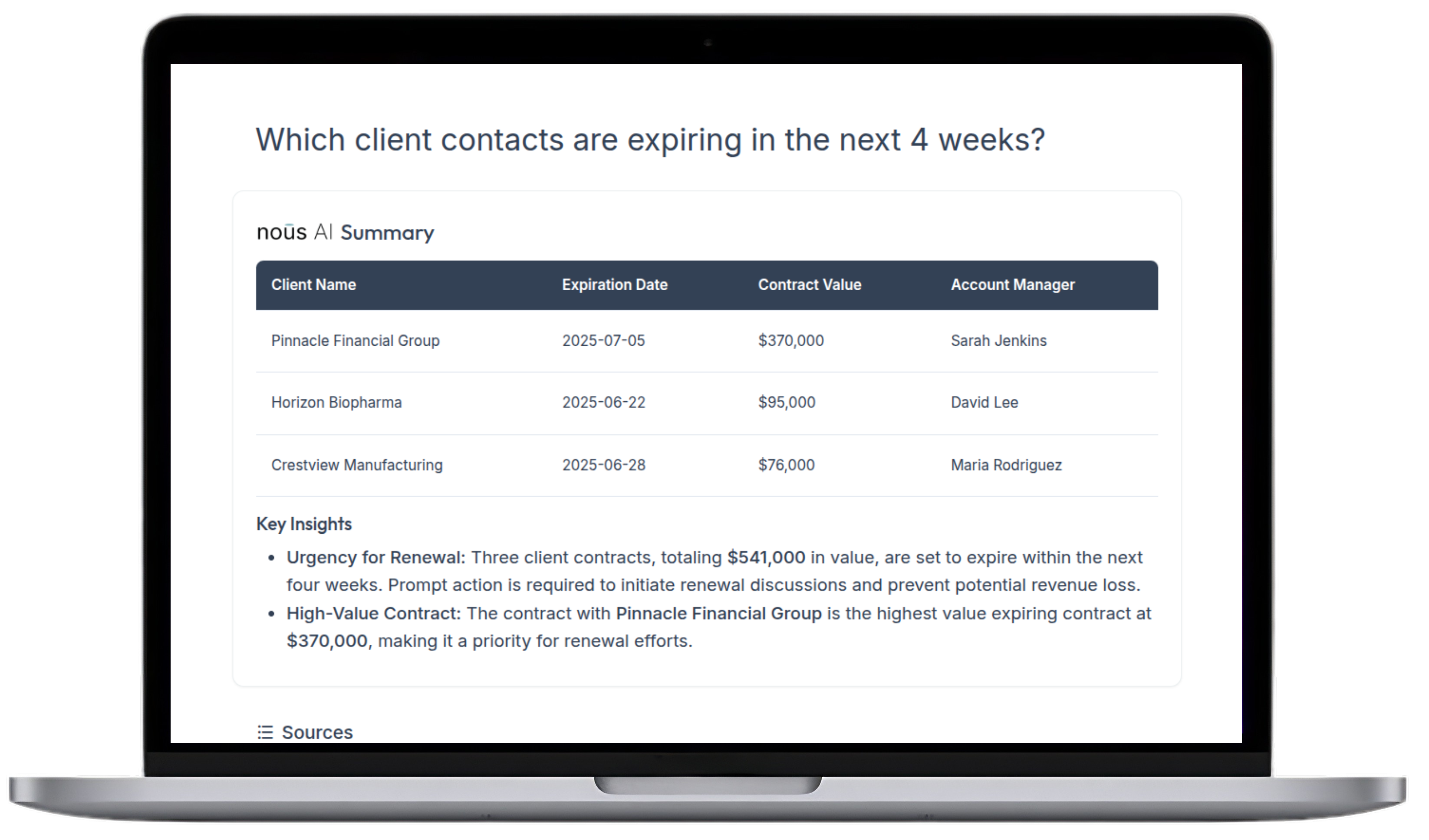 Enterprise Search Solution